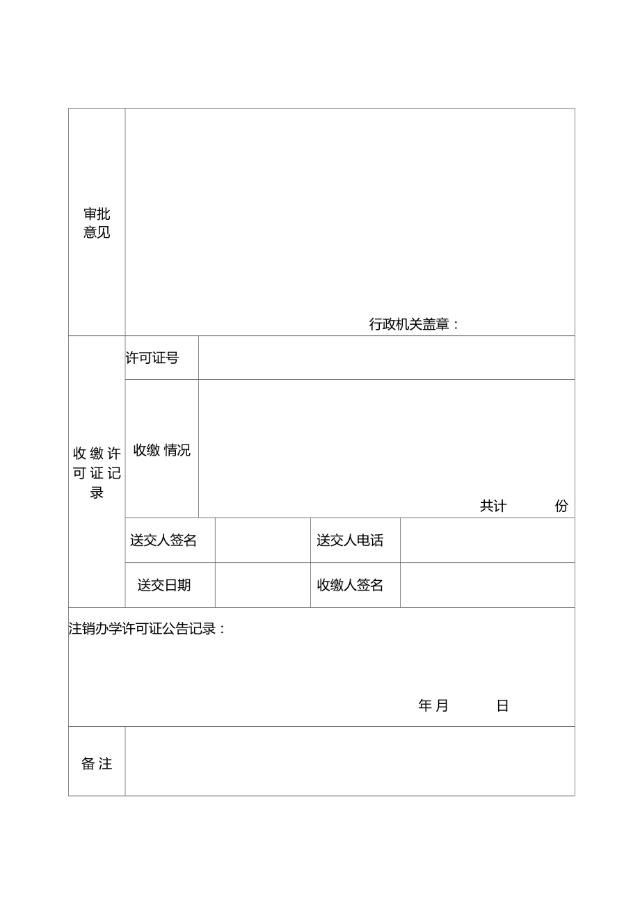 民办职业培训机构注销申请表填写指南与管理要求
